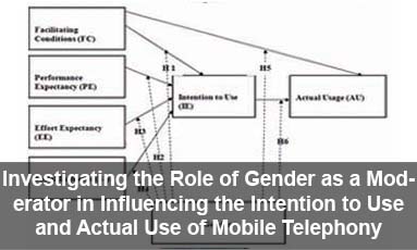 mobile telephoney